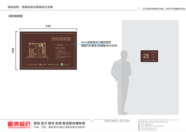 房地产小区消防疏散图